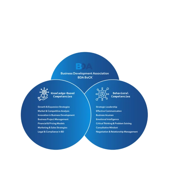 business development association - BDA BoCK
